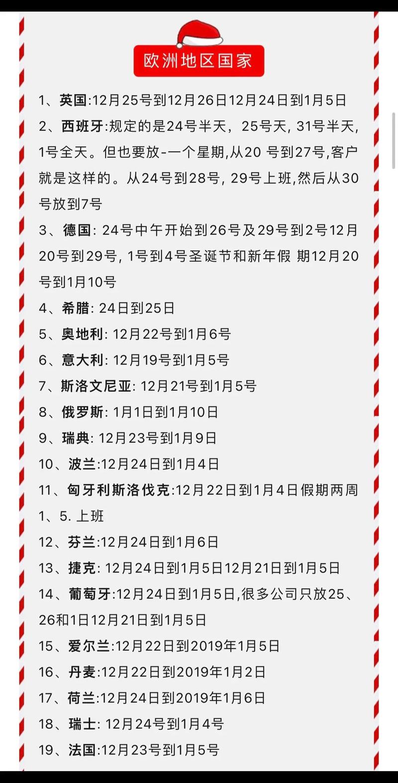 1月首爾幾度