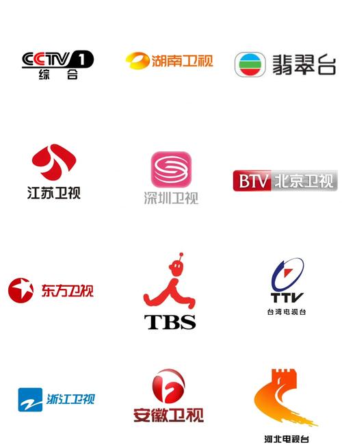 八大電視哪一台