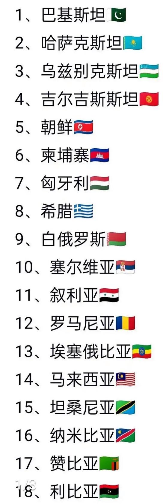 哪些國家適合跟團