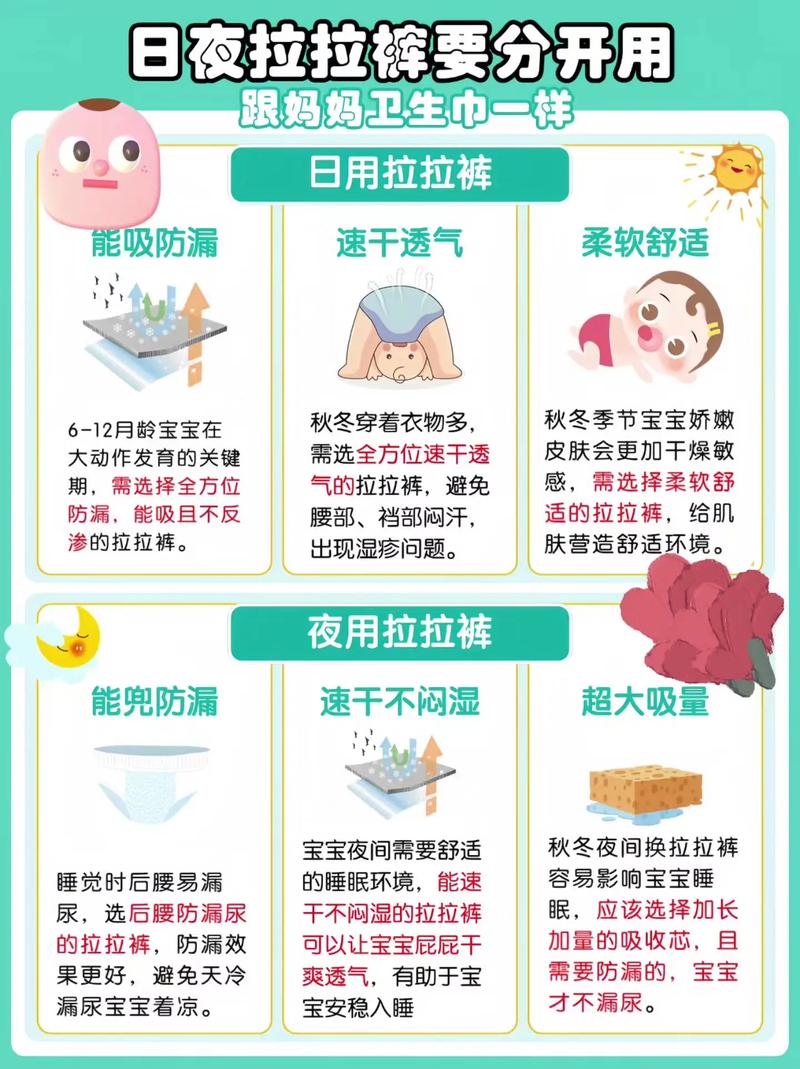 尿布丟進洗衣機怎麼辦?緊急處理步驟與清潔妙招,還原衣物與洗衣機! 3 尿布丟 進 洗衣機 怎麼辦