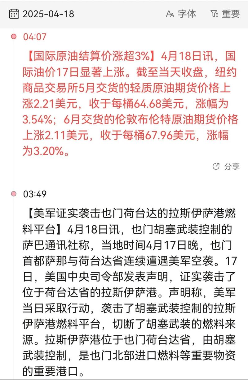 WTI原油期貨是什麼