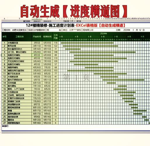 Excel如何打橫線