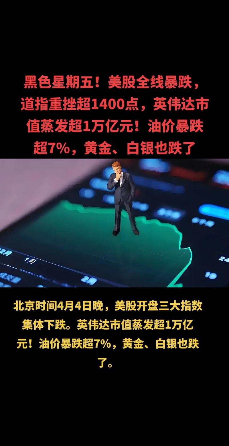 美股幾時冬令?一文搞懂美股交易時間轉換與影響 3 美股幾時冬令