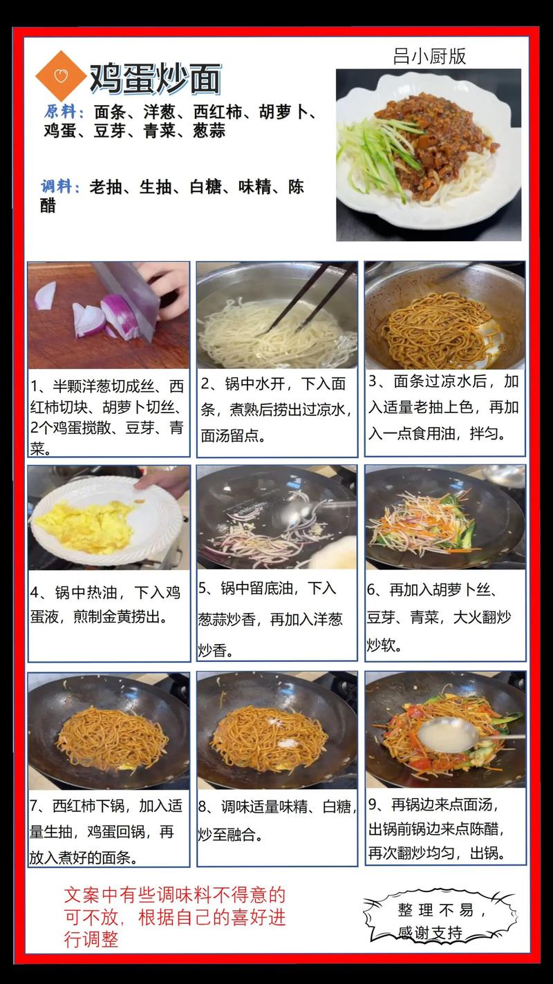 炒麵王怎麼煮