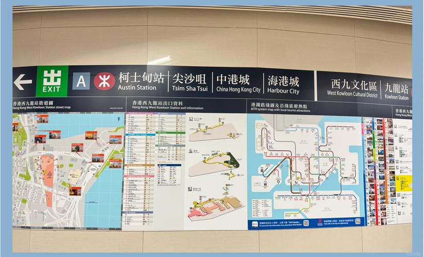 西九龍高鐵站如何入閘