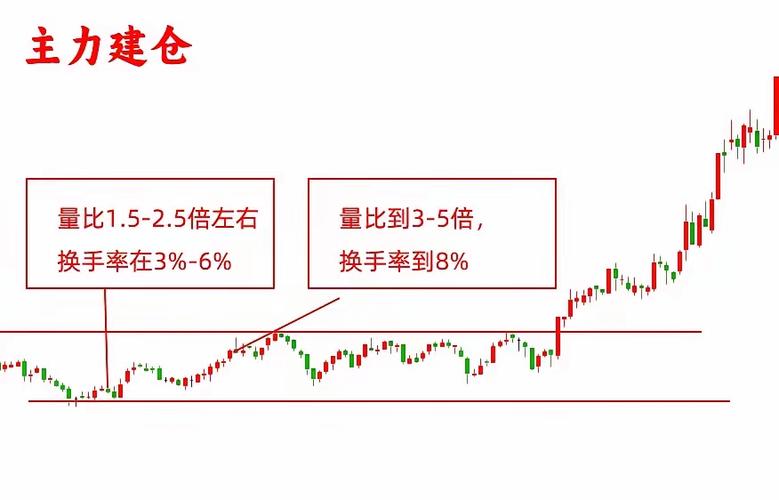 股本比是什麼?深入解析股本比的重要性與應用 1 股本比是什麼