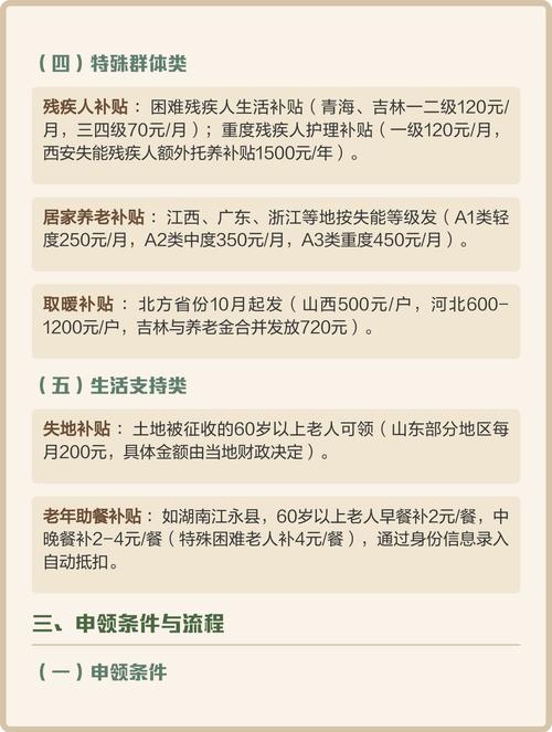 2025補助有哪些