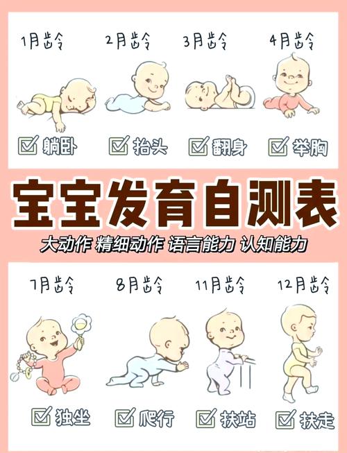 小孩幾歲走路正常