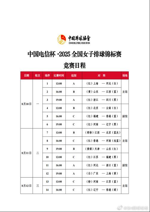 排球比賽大概多久