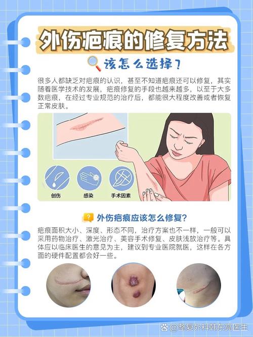 凸疤怎麼消