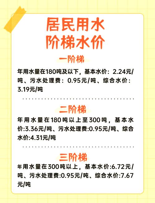 水費多久一次?了解你的繳費週期與省水妙招 1 水費多久一次