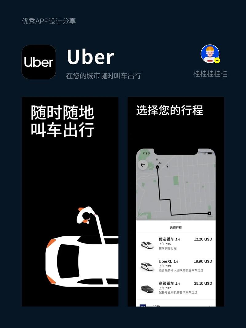 Uber需要電話號碼嗎