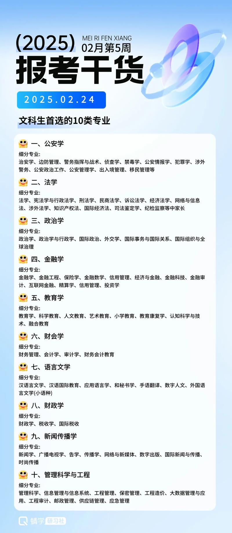 文科出路廣:探索文科人能做的多元化工作與職業發展 3 文科可以做什麼工作