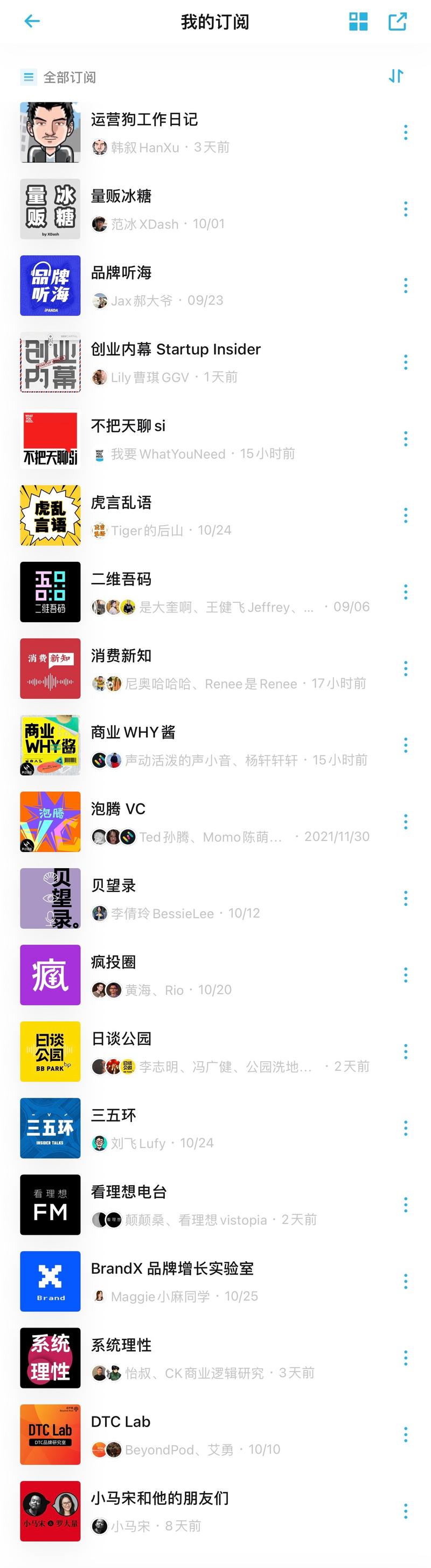 Podcast從什麼時候開始