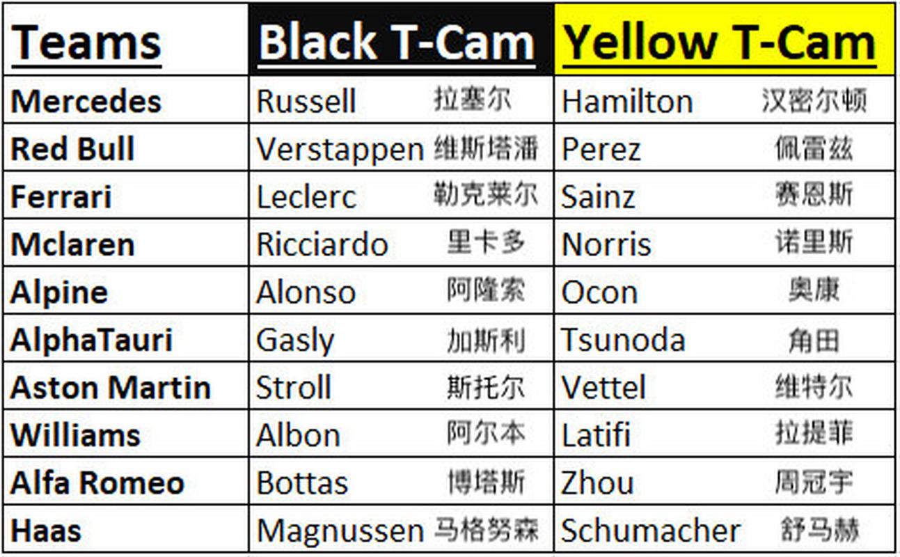 Teams怎麼改顏色?個人化你的協作空間,讓溝通更有效率! 3 Teams怎麼改顏色