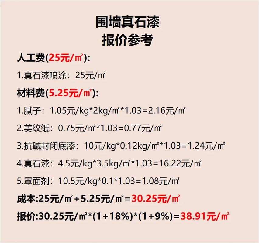 石頭漆優缺點