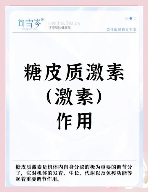 piroxicam是類固醇嗎