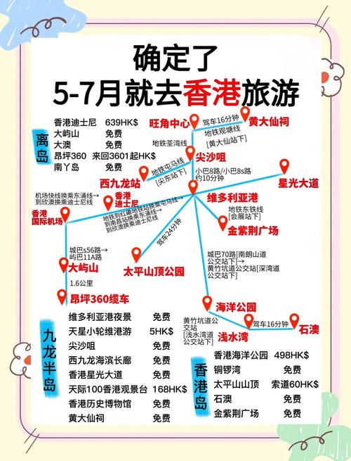 香港飛首爾多少小時