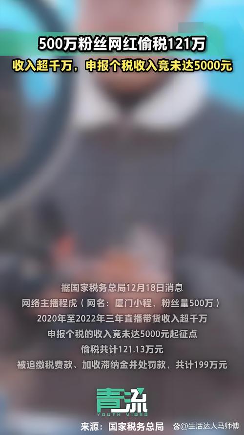 虛擬貨幣要繳稅嗎