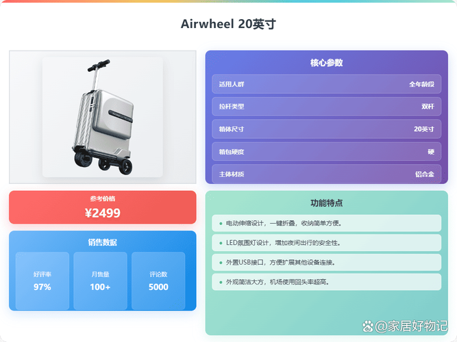 AirWheel哪裡買