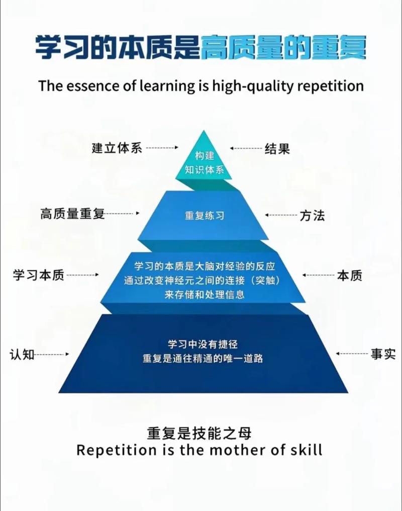 生涯韌力具備哪三要素
