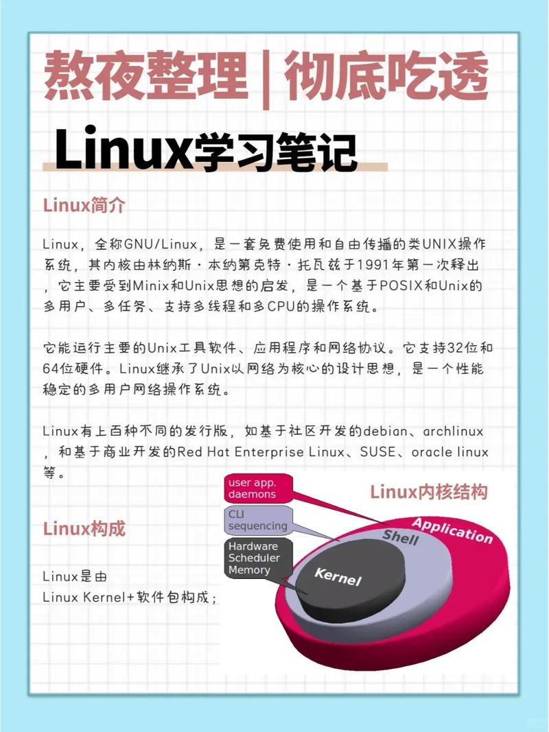 Linux用什麼語言寫的?揭開開源系統的神秘面紗 1 Linux用什麼語言寫的