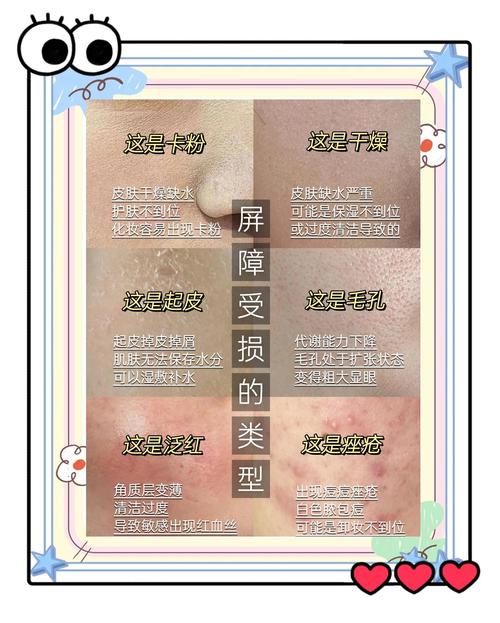 如何快速修復皮膚