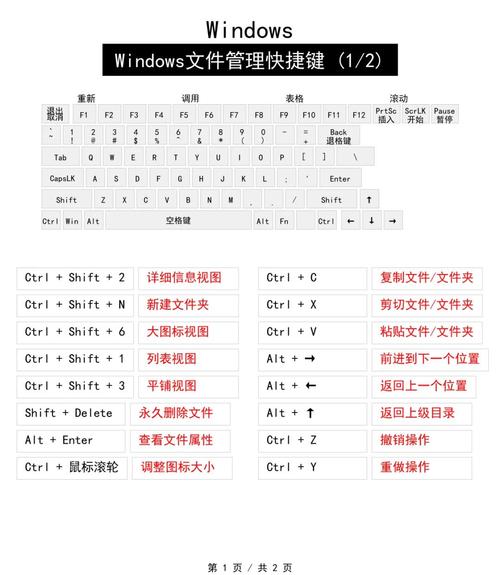 Windows更改快捷鍵