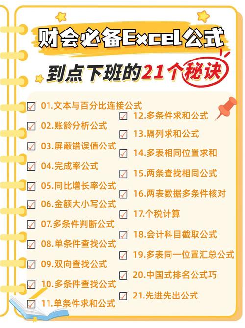 Excel公式不會自己跑?搞懂這幾個關鍵點,讓你告別手動更新惡夢! 3 Excel公式不會自己跑