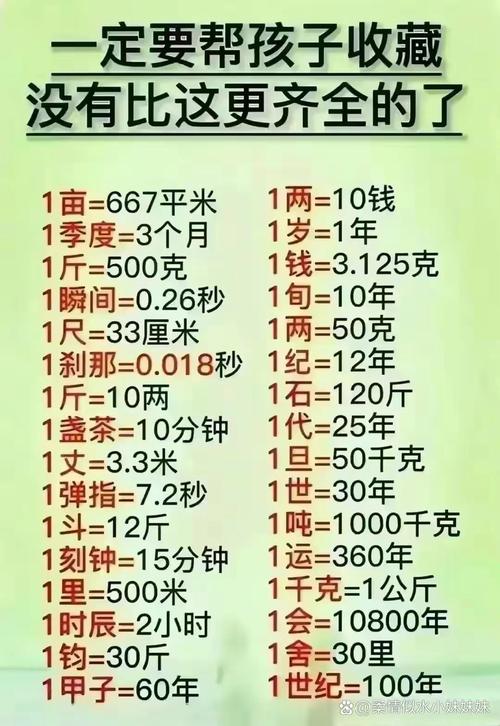 1公升幾頓?液體與固體的重量換算大解密 3 1公升幾頓
