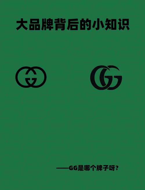 gucci品牌由來