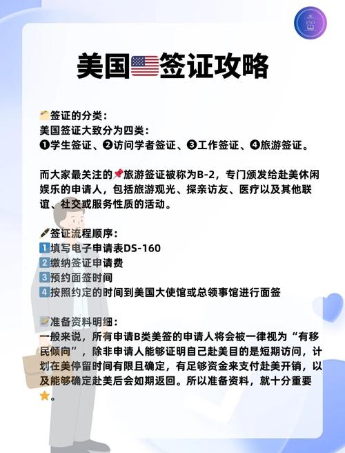美國放棄國籍可以恢復嗎