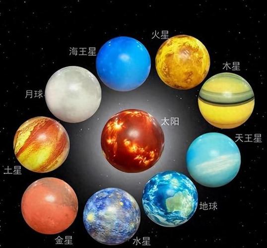 除了太陽還有什麼恆星