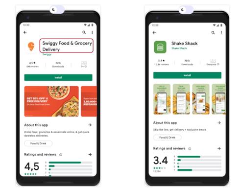 Google有哪些應用程式