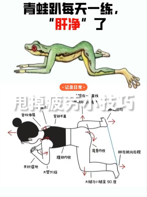 怎麼算賺幾趴