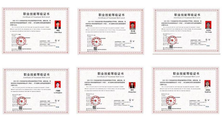 室內設計證照有哪些