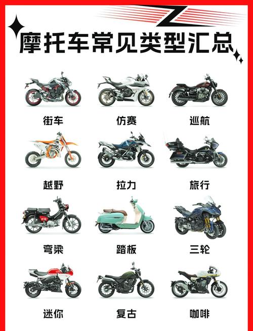 怎麼載機車