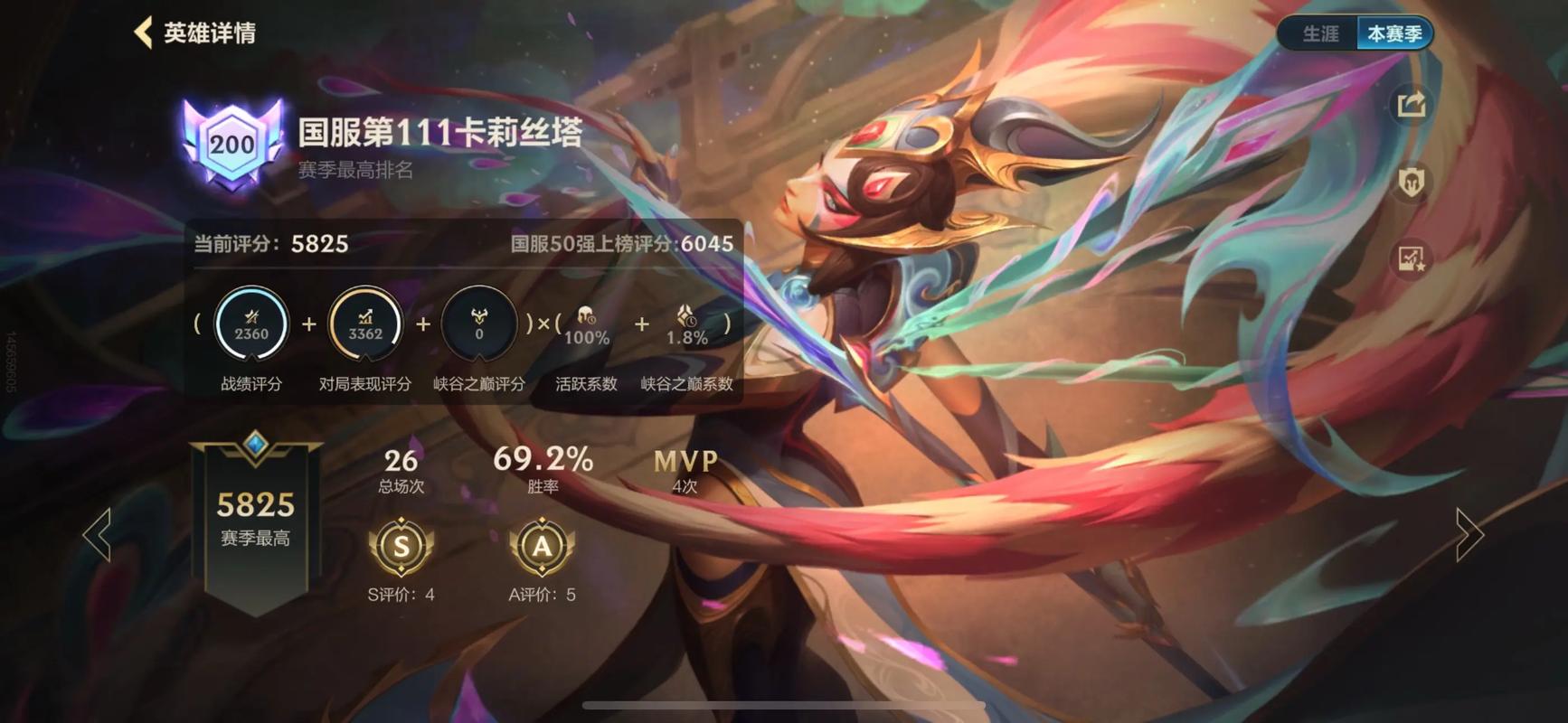 英雄聯盟是哪一個國家