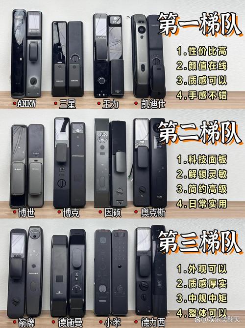 電子門鎖缺點