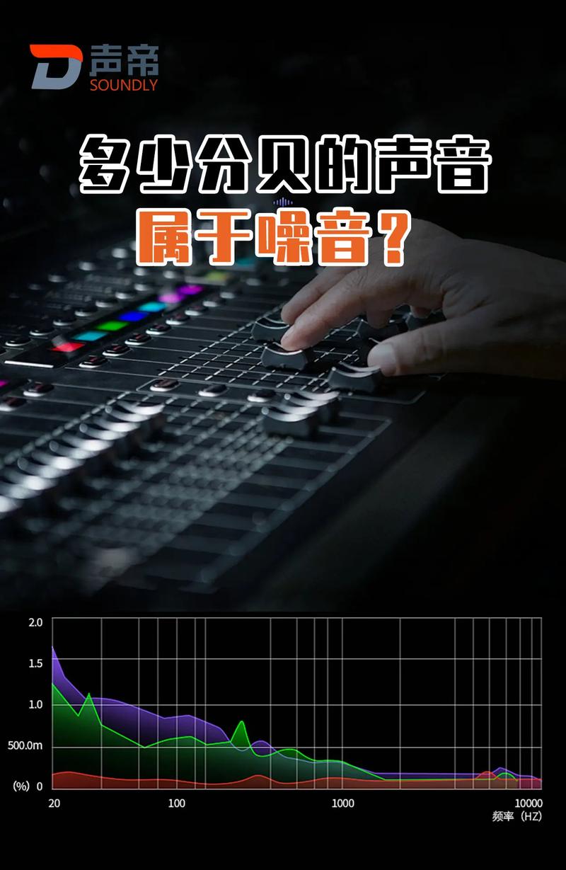 多少分貝可以檢舉