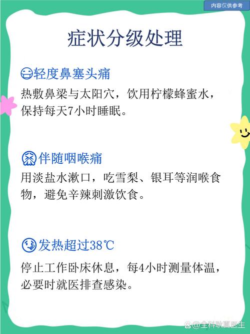 感冒會讓月經晚來嗎
