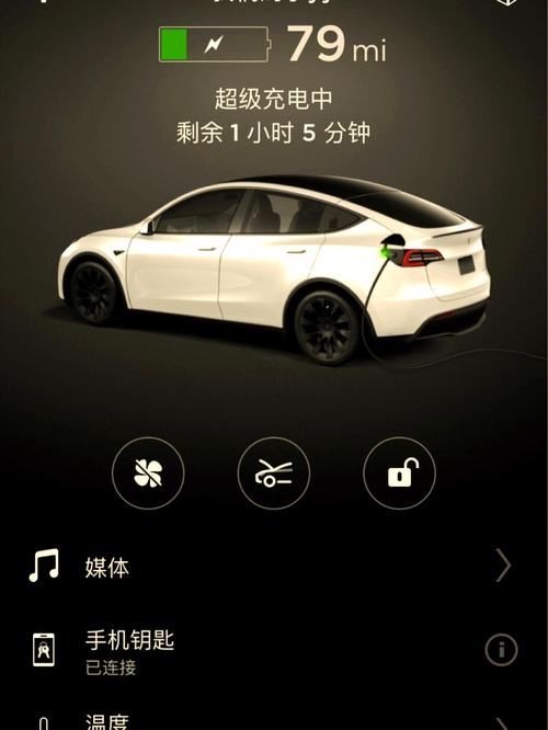 Tesla充電免費嗎?徹底解析台灣特斯拉免費充電的可能性與實際狀況 3 Tesla充電免費嗎