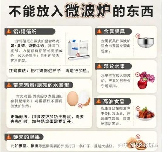 為什麼雞蛋不能微波