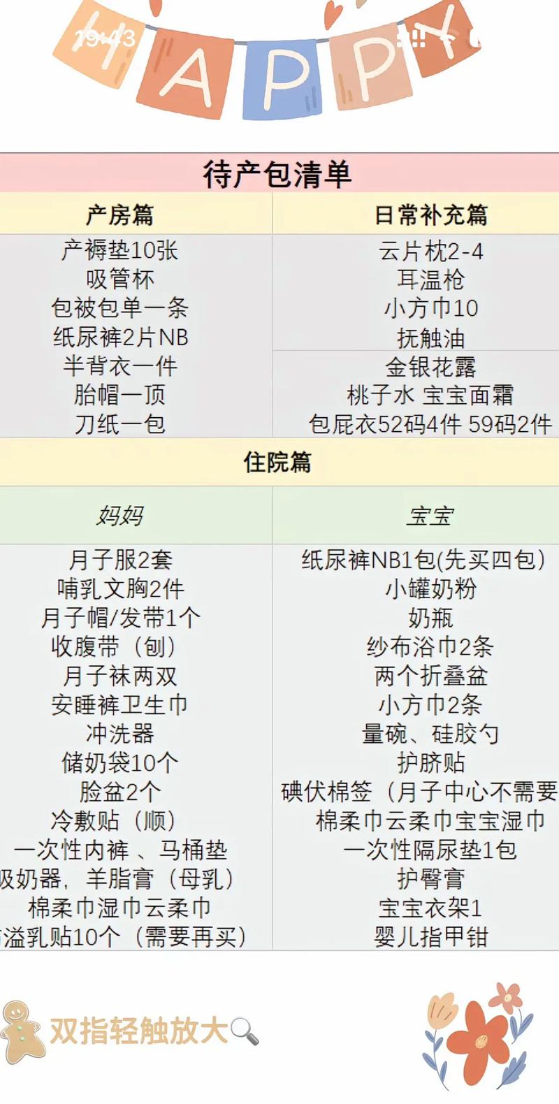 生女兒要包多少?揭開台灣彌月禮與紅包的黃金法則,讓新手爸媽安心迎新生 3 生女兒要包多少
