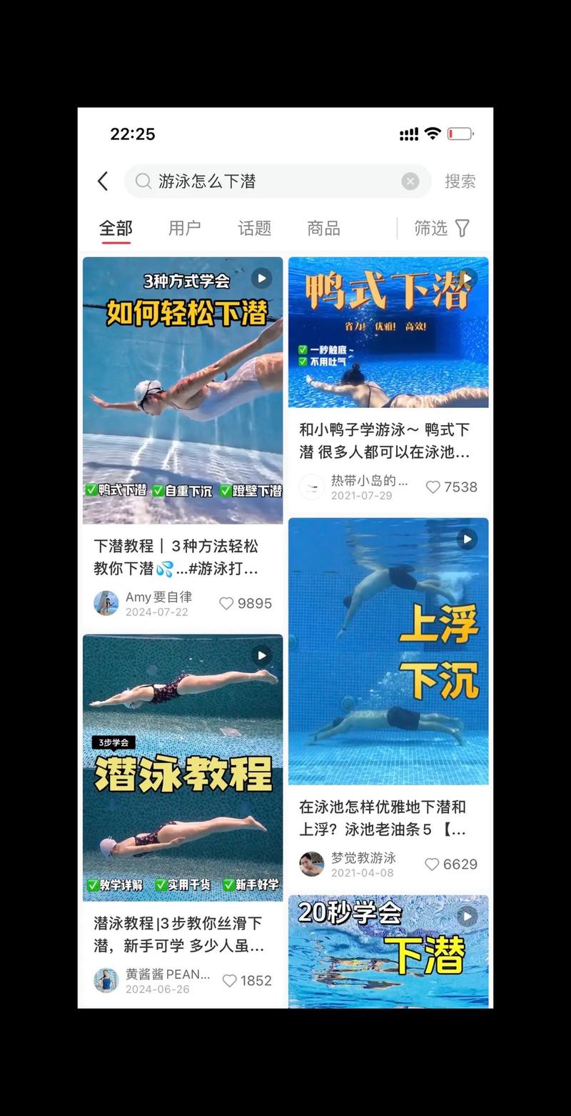 游泳為什麼浮不起來