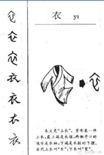 衣部的字有哪些
