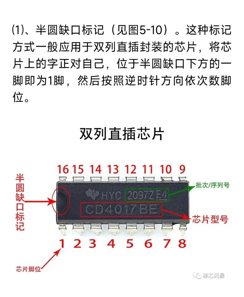 半導體CD縮寫