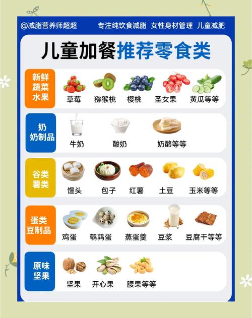 如何訓練寶寶吃固體食物