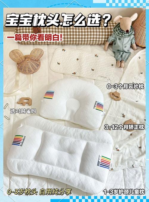 小孩適合什麼枕頭