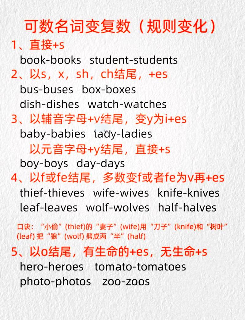mouse的複數是什麼